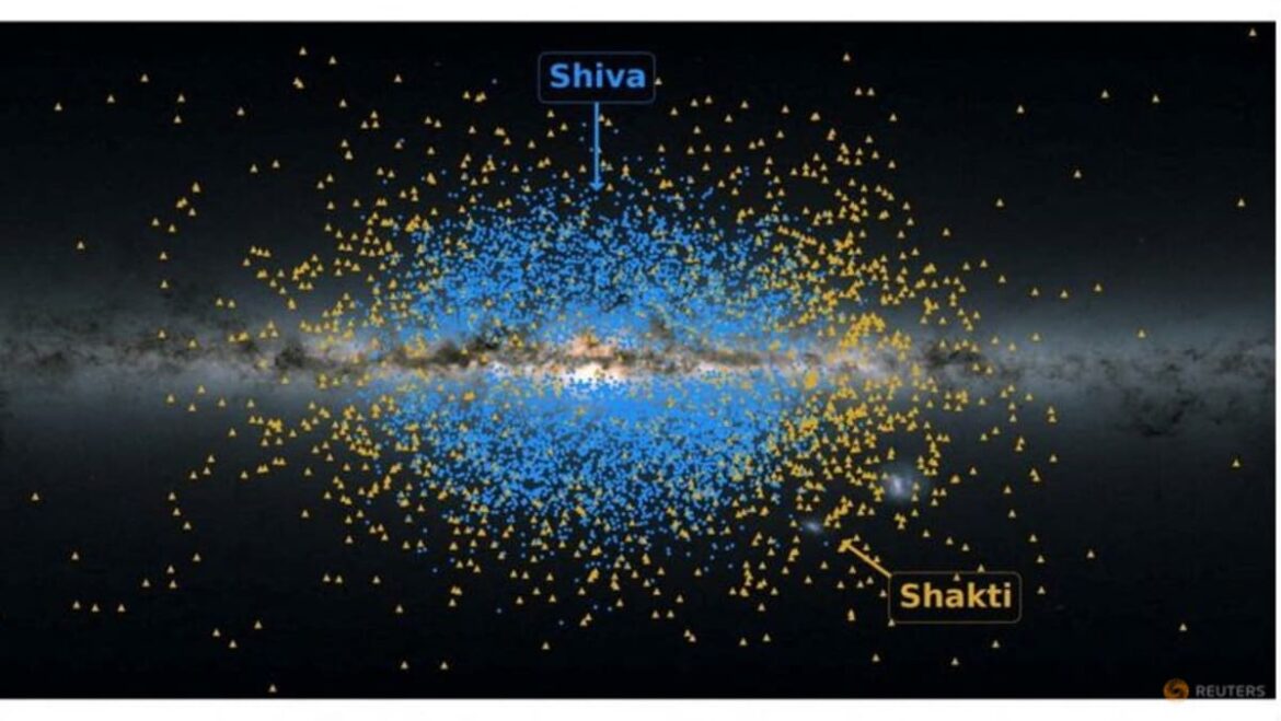 Scientists identify Milky Way’s ancient building blocks Shakti and Shiva